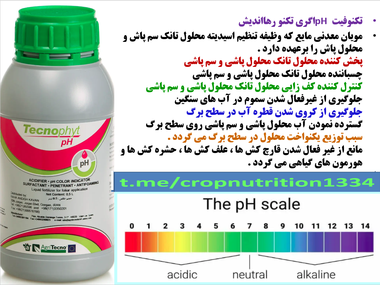کنترل فیت پی اچ(pH) – رهااندیش – قسمت سوم 764
